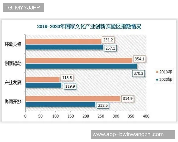 运动新闻北京控股与山西汾酒的市场竞争与发展前景分析探讨